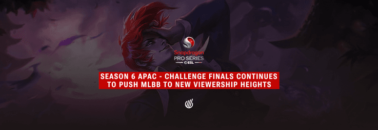 Banner de eSports: Copa Master Rodada Decisiva com Dragões Lendários vs Serpentes Cósmicas